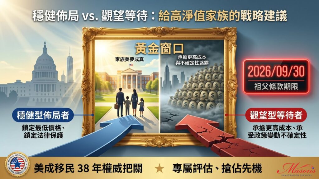 穩健佈局 vs. 觀望等待：給高淨值家族的戰略建議